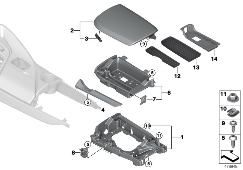 Armrest, centre console