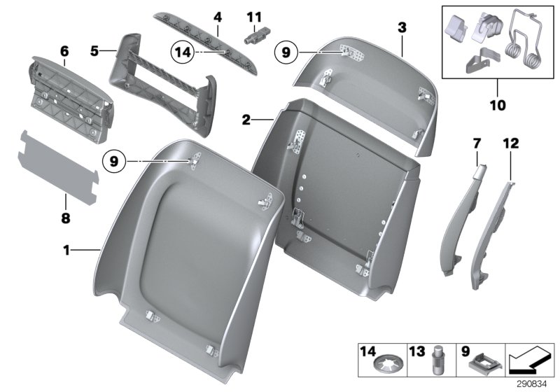 Set, front, backrest trims