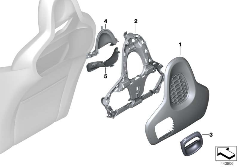 Set, front, backrest trims