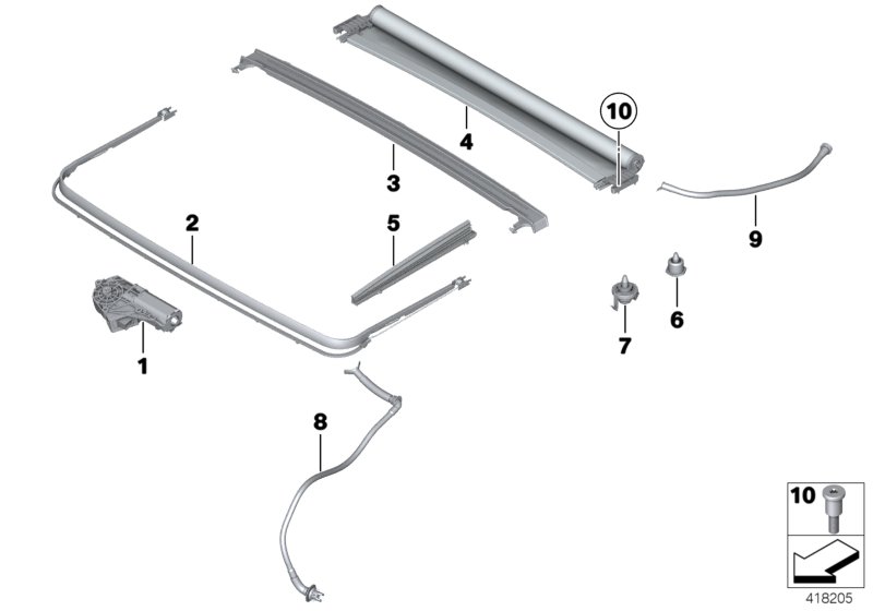 Panorama sunroof, mechanism