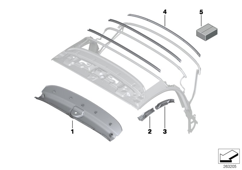Soft top, trims