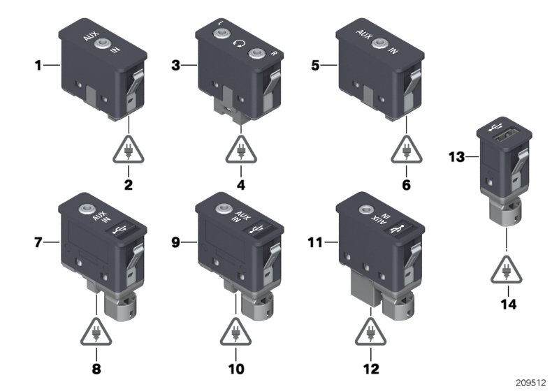 USB/AUX-IN socket