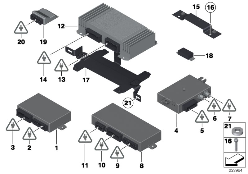 Control unit, Security