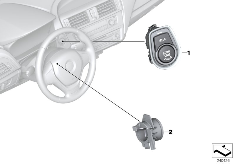 Switch, Start/Stop, and emerg.start coil