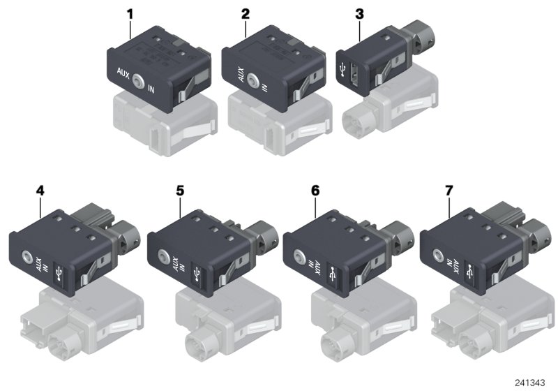USB/AUX-IN socket