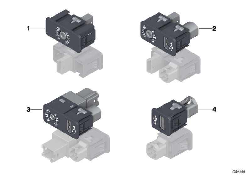 USB/AUX-IN socket