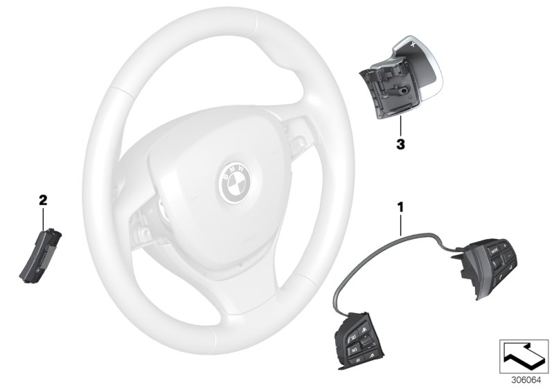 Steering wheel electronic control