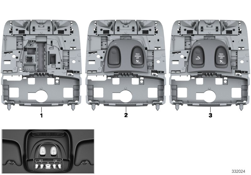 Switch, roof function centre