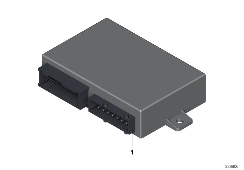 Control unit Security Basis