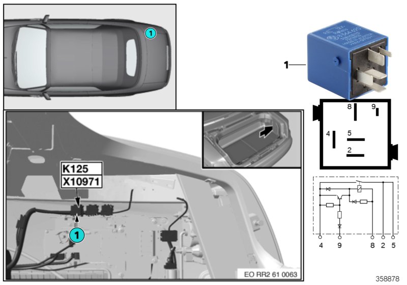 Relay, tailgate K125