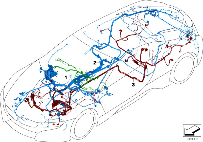 Main wiring harness