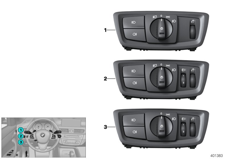 Control unit lights