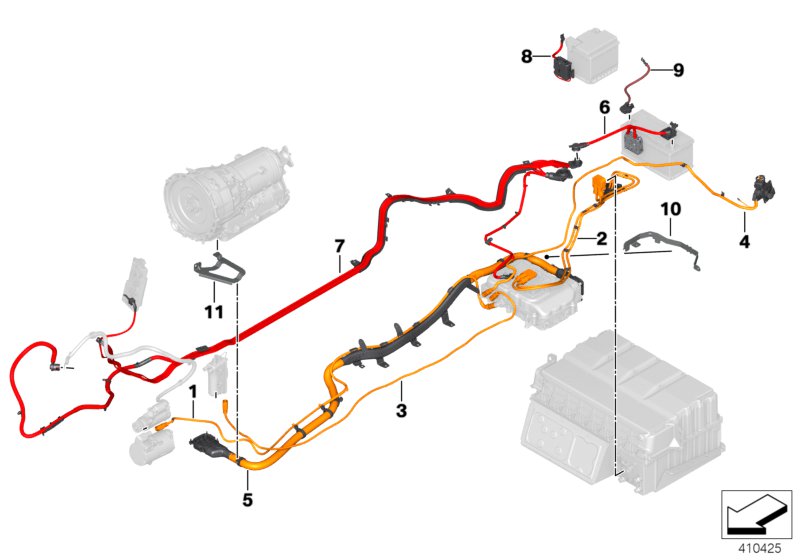 Assorted cable sets, hybrid