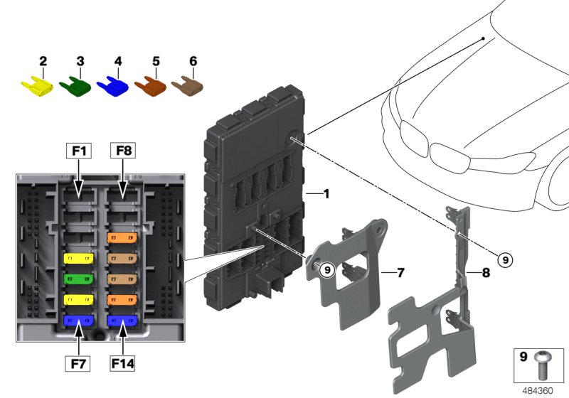 Control unit Body Domain Controller BDC