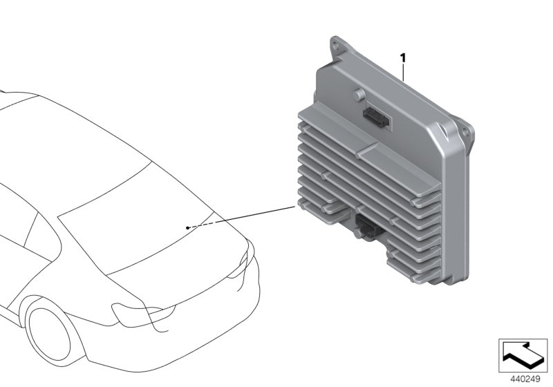Control unit, Power Control Unit PCU