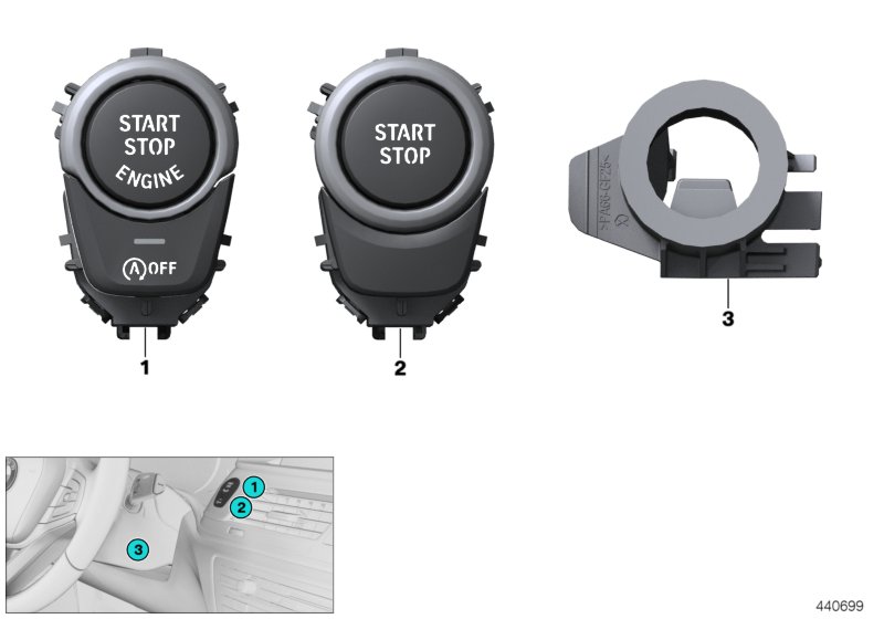 Switch, Start/Stop, and emerg.start coil