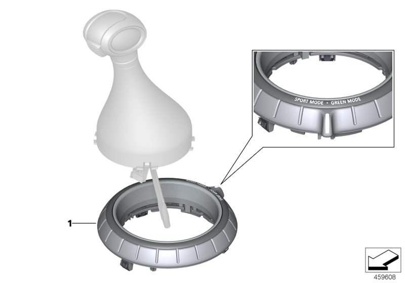 Rotating ring MINI Driving Modes