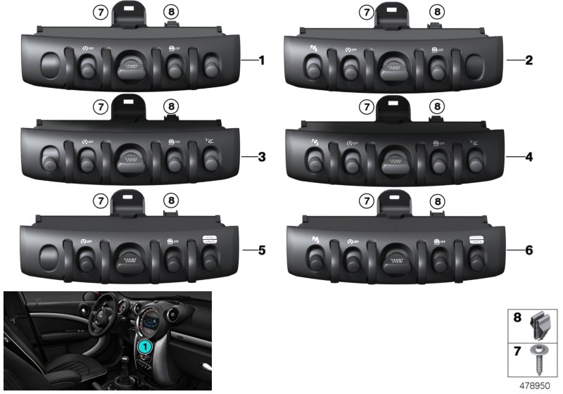 Switch unit, centre console