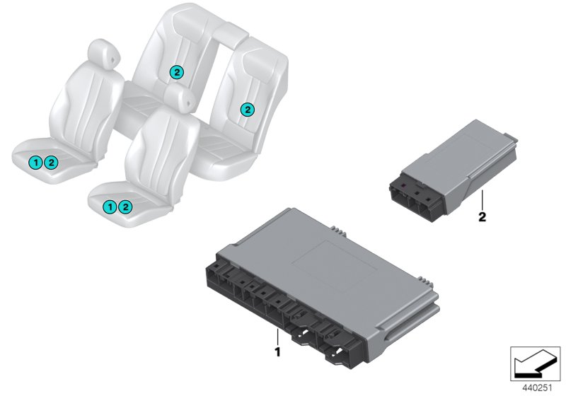 Control units seat module