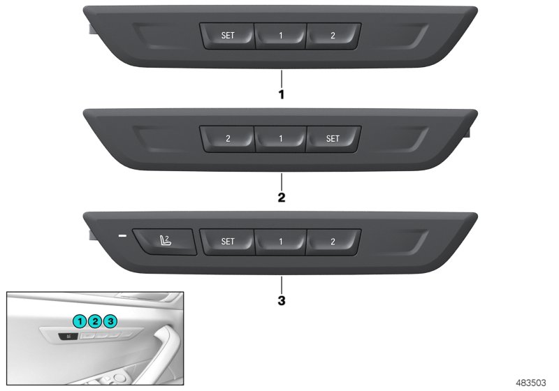 Seat functions