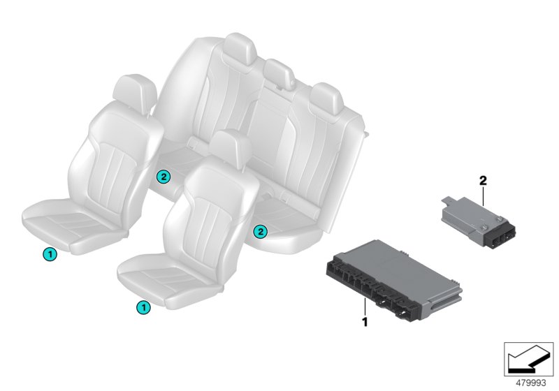 Control units seat module