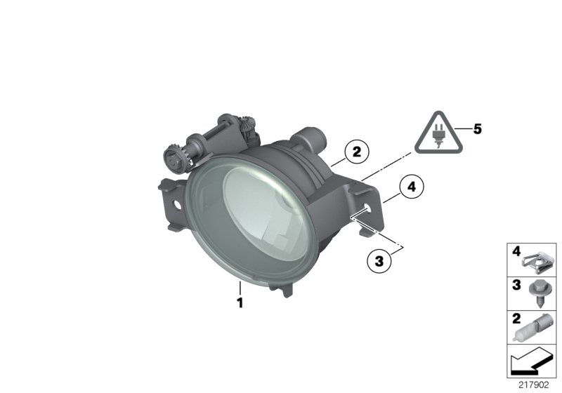Fog lights