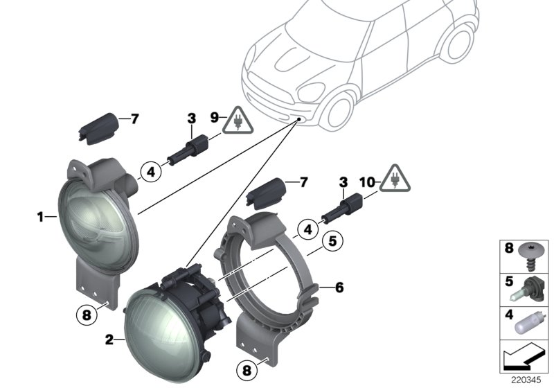 Fog lights