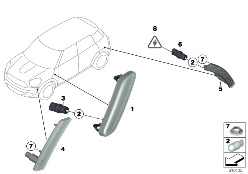 indicators front/side