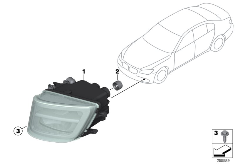 Fog lights LED