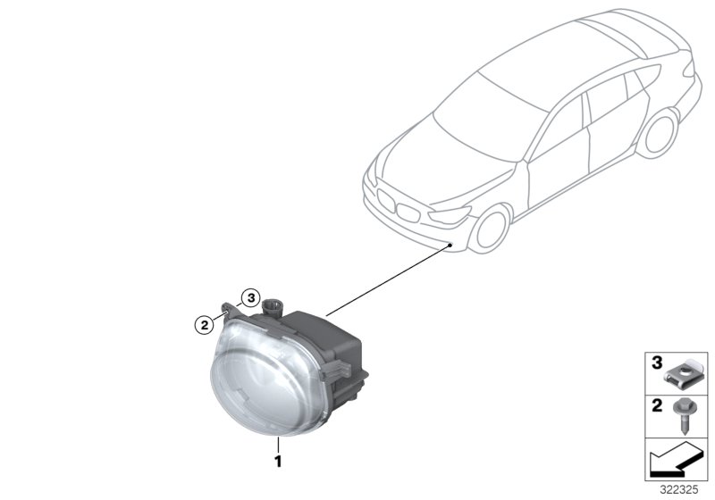 Fog lights LED