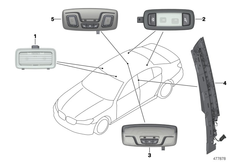 Various interior lights