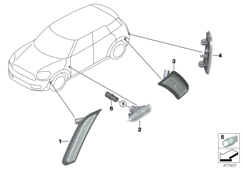 indicators front/side