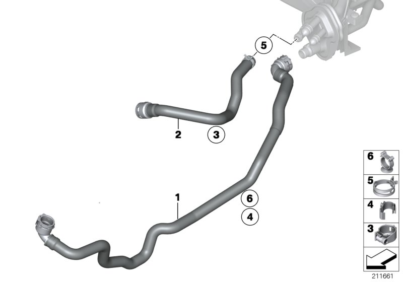 Water hoses