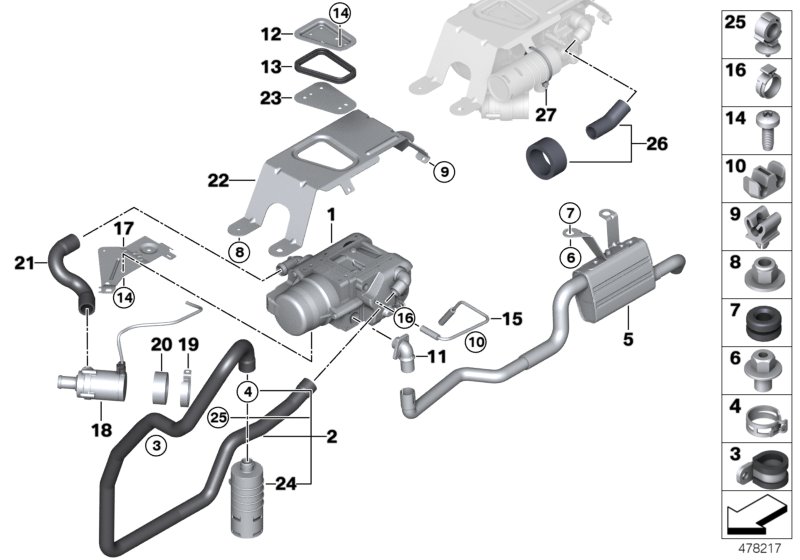 Auxiliary heating