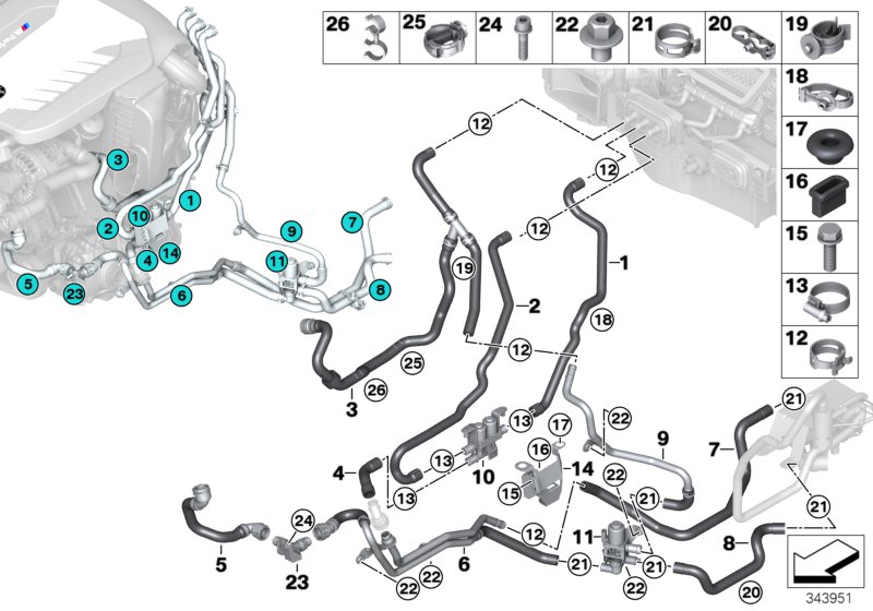 Coolant hoses, auxiliary heater