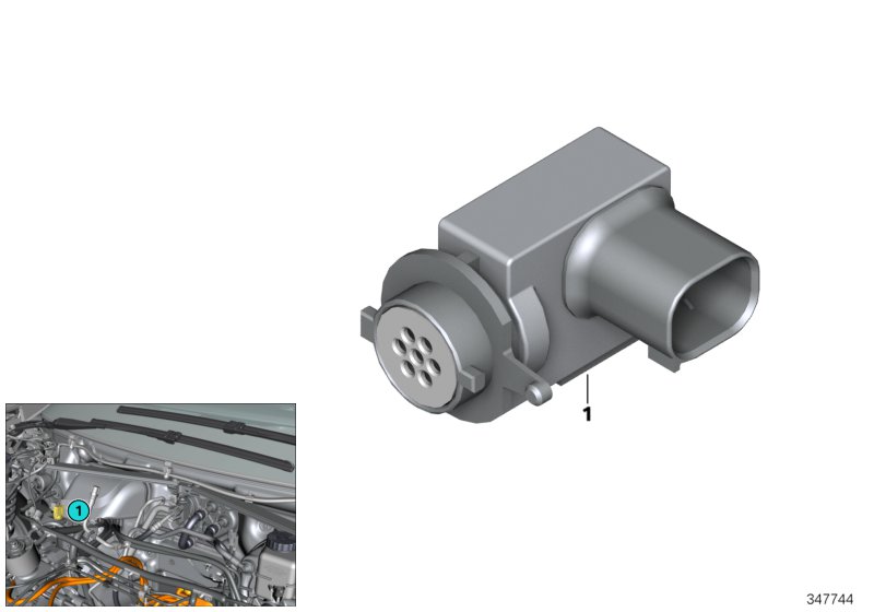 Sensor f. AUC