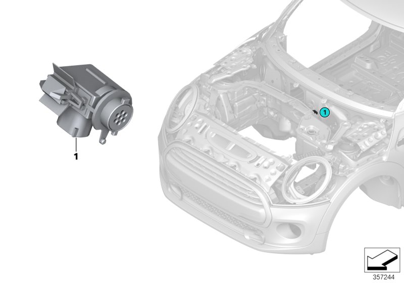 Sensor f. AUC