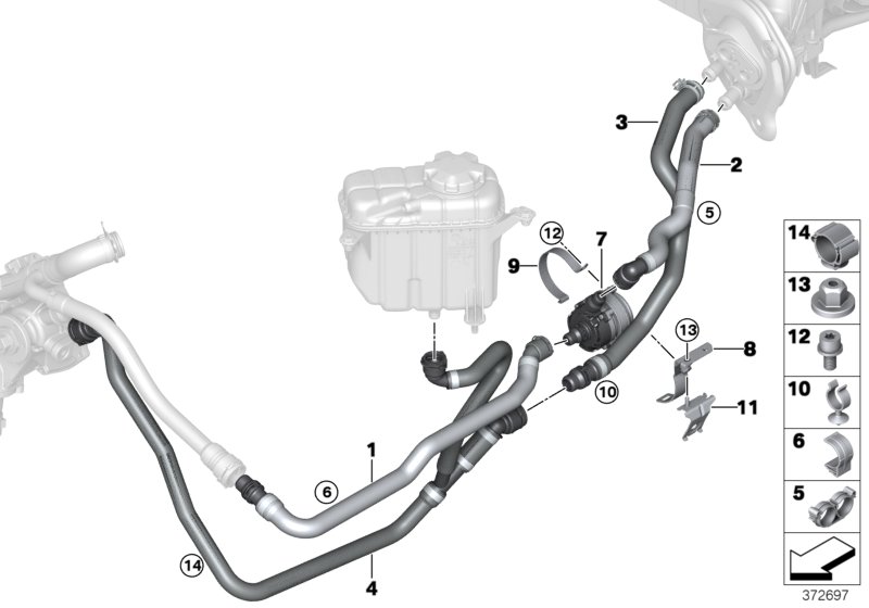 Coolant hoses / electr. coolant pump