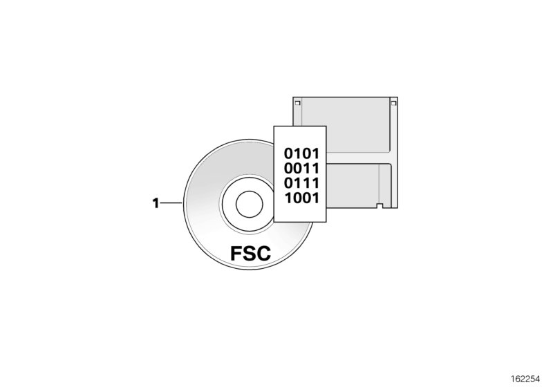 Activation code, Japan navigation