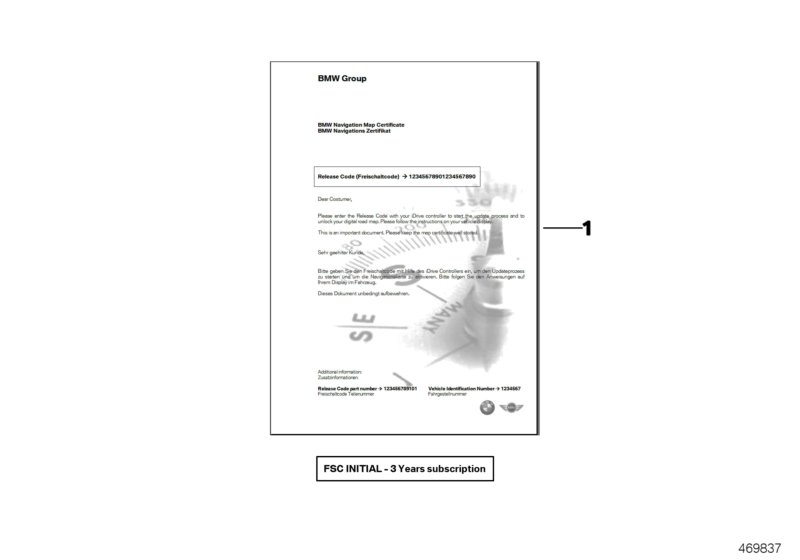 Enabling code initial NAV CIC-H