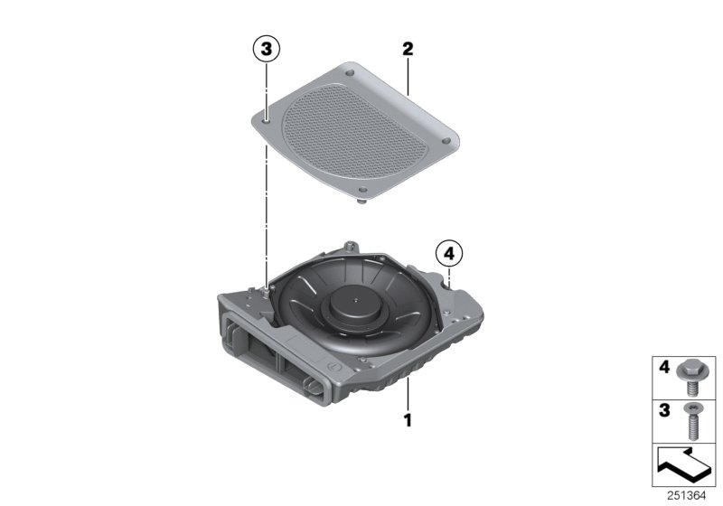 Components central bass