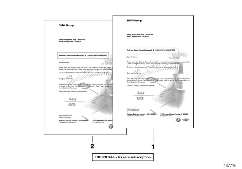 Enabling code,Initial Professional navig