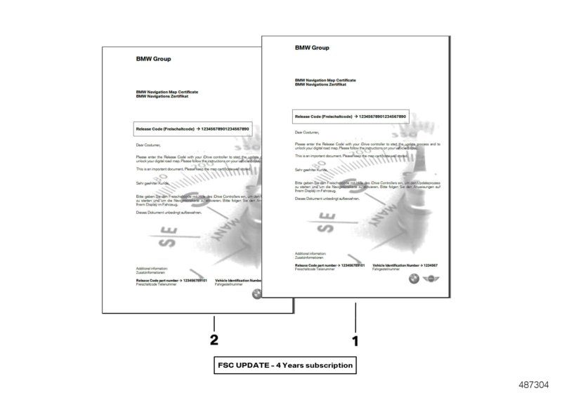 Enabling code 1-year update NAV Prof.