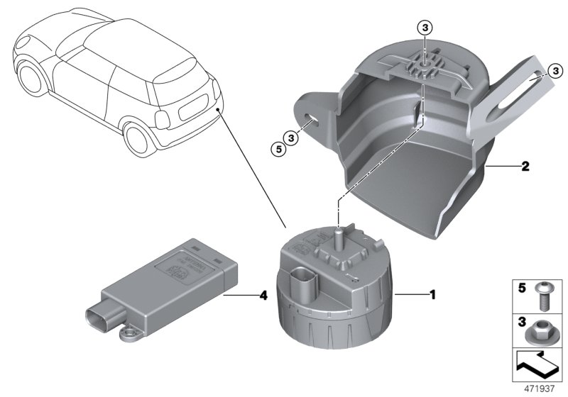 Alarm system