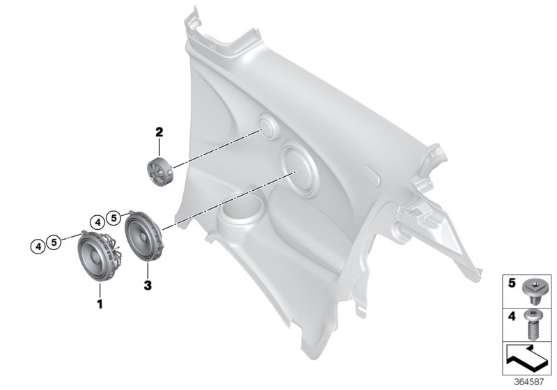 Components, HiFi system, rear