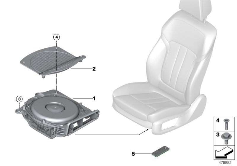 Components central bass