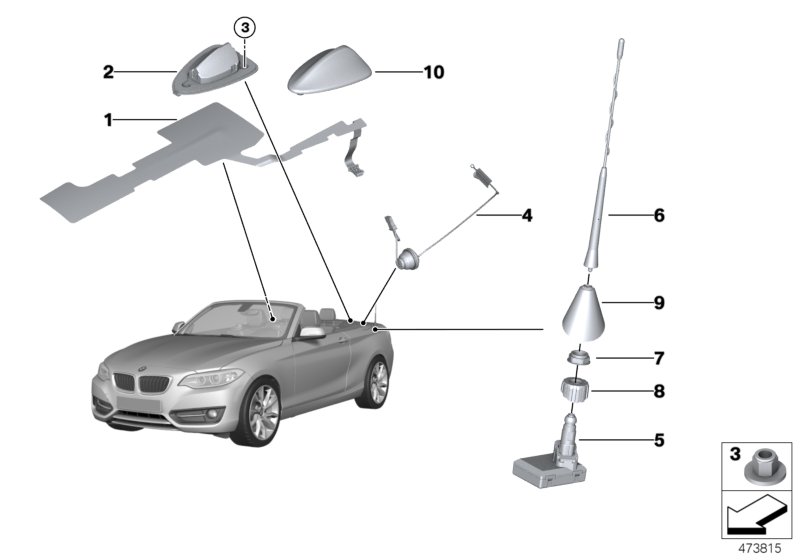 Components, radio antenna