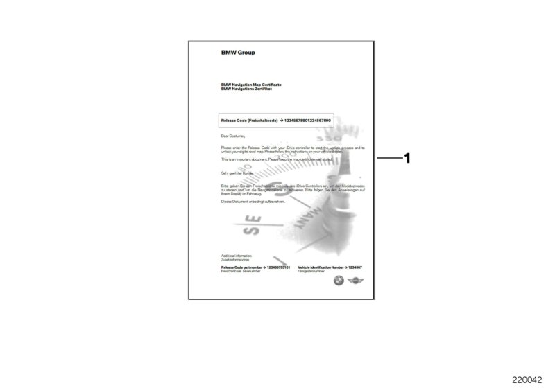 Code initial satnav Business HU-B