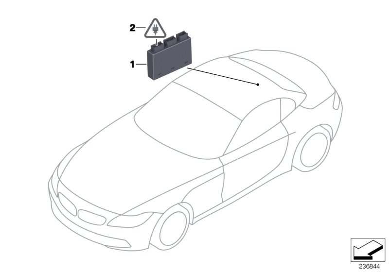 Park Distance Control (PDC)