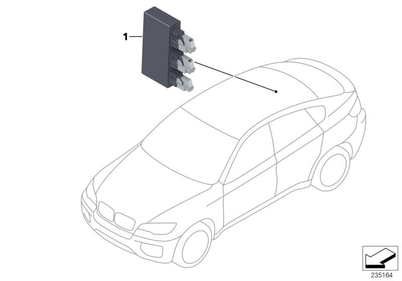 Control unit (PDC)